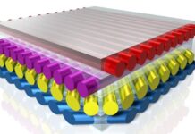 Xi Mạ Sản Phẩm Từ Nhựa Composite: Giải Pháp Hiện Đại và Đáng Tin Cậy Xi mạ nhựa Composite Hải Đăng