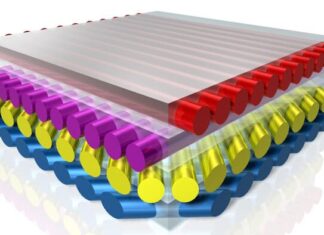 Xi Mạ Sản Phẩm Từ Nhựa Composite: Giải Pháp Hiện Đại và Đáng Tin Cậy Xi mạ nhựa Composite Hải Đăng